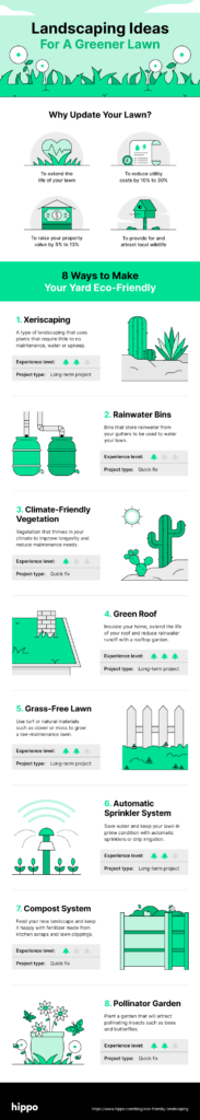 10 Eco-Friendly Landscaping Tips for Homeowners