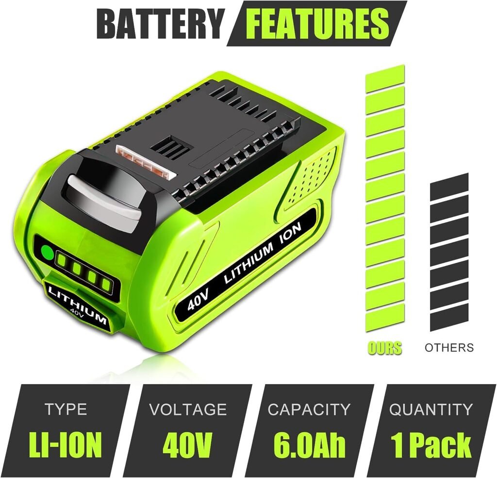 6000mAh Lithium Replacement Battery for GreenWorks 40V Battery Compatible with GreenWorks 40 Volt G-MAX Power Tools 29252 20202 22262 25312 25322 20642 22272 27062 21242 29472 29462 Battery -Green