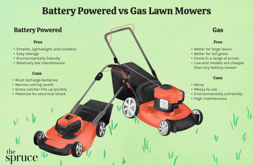 Comparing cordless lawn mowers to gas mowers