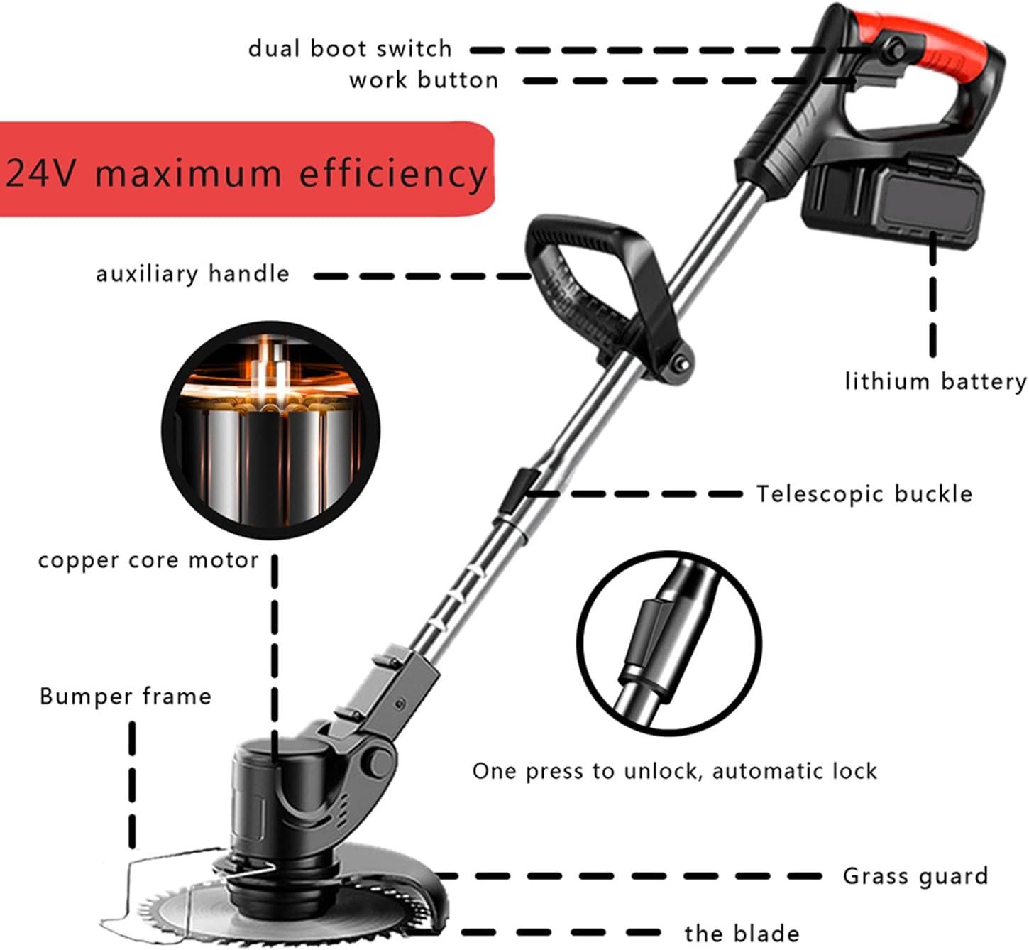 Cordless Weed Wacker Electric Weed Eater Battery Operated 2.0Ah Review