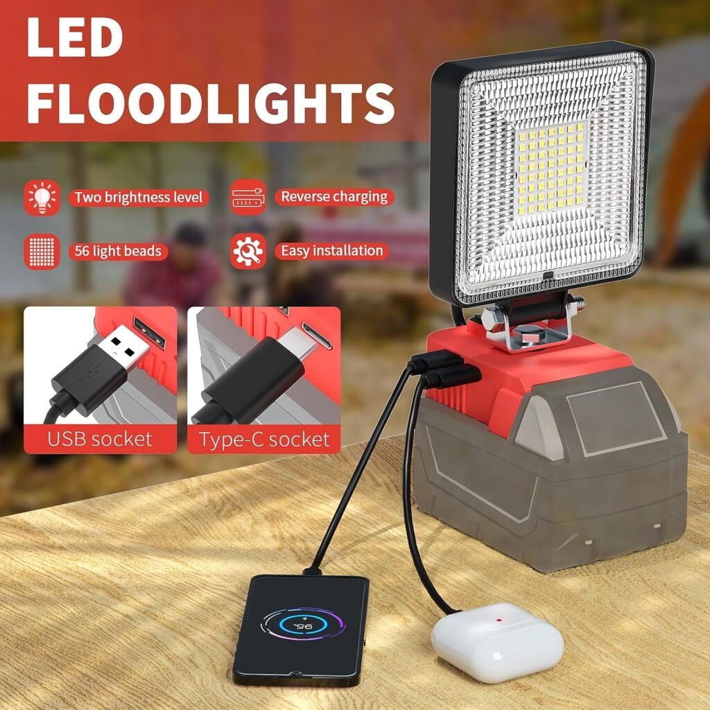 Ecarke Square LED Work Light 23W 2100LM Cordless LED Flood Work Lights for Milwaukee m18 18V Battery Lithium Light with Upgraded Low Voltage Protection  USBTYPEC Charging Port