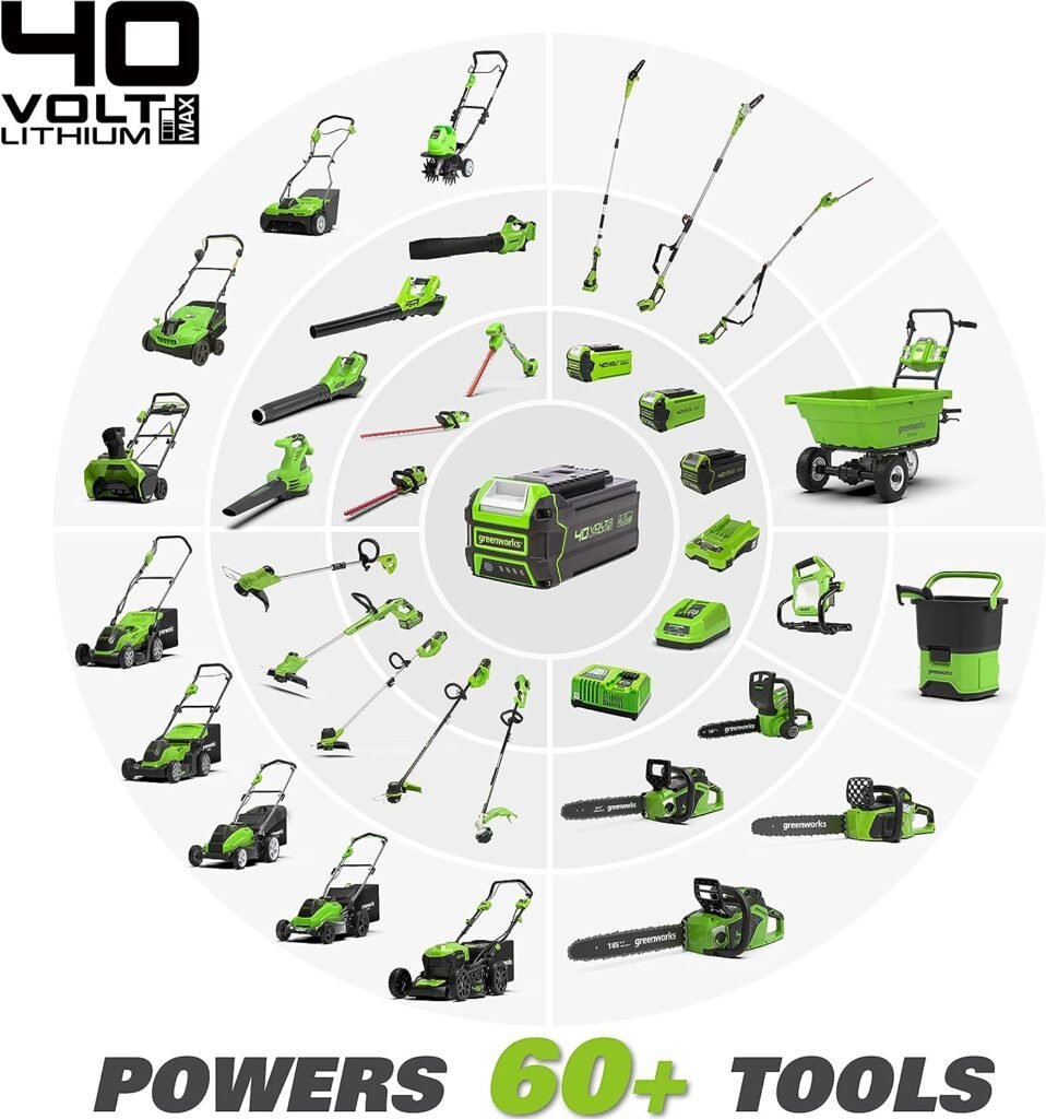 Greenworks 40V 16-inch Chainsaw with 4Ah USB Battery (Power Bank) and Standard Charger