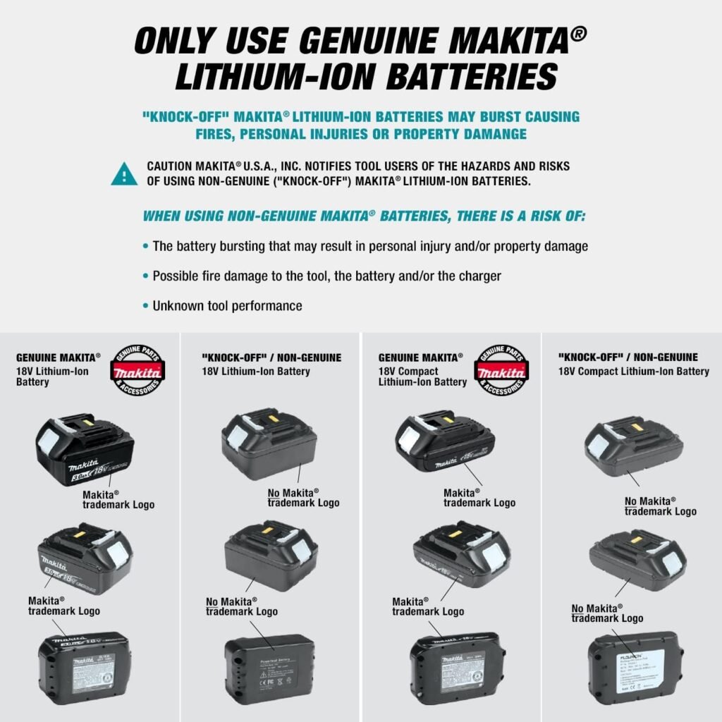 Makita XML07PT1 36V (18V X2) LXT® Brushless 21 Commercial Lawn Mower Kit with 4 Batteries (5.0Ah), Teal