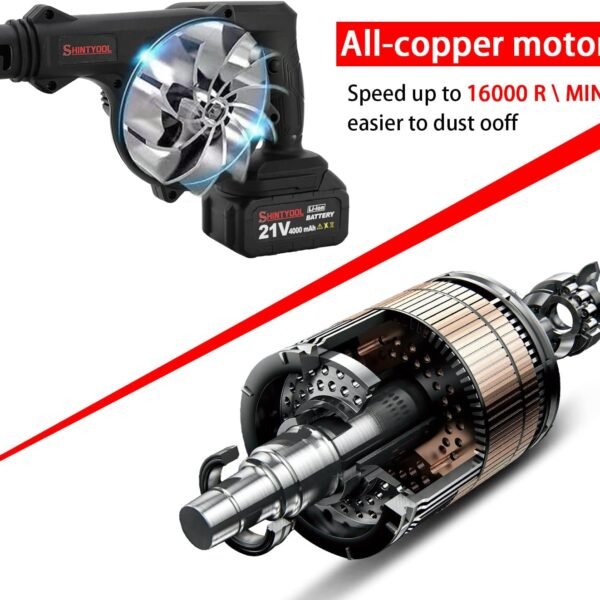 Mini Blower Black Review