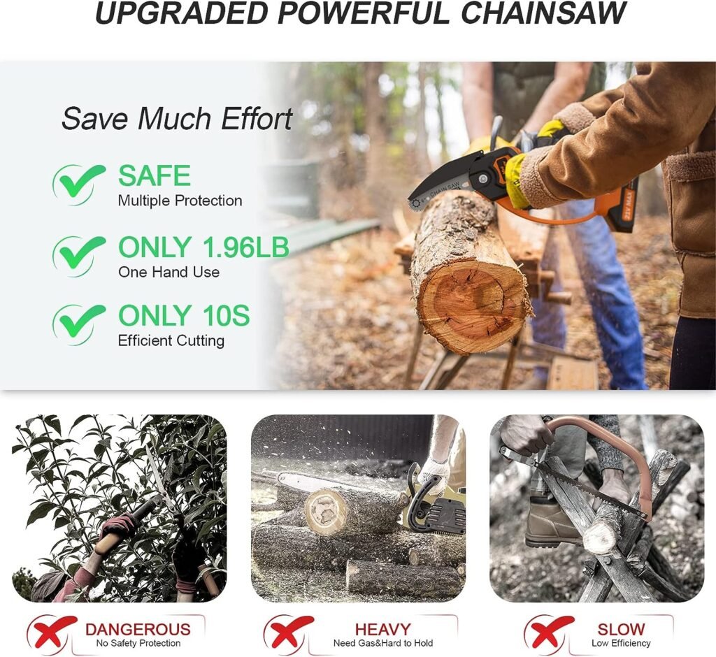 Mini Chainsaw 6 inch Cordless, 21V/2Ah Battery Powered Chain Saw for Branch Pruning with 2 Chains, 2 Battery, Portable Electric Handheld Small Chainsaw w/Security Lock, for Wood Cutting Tree Trimming