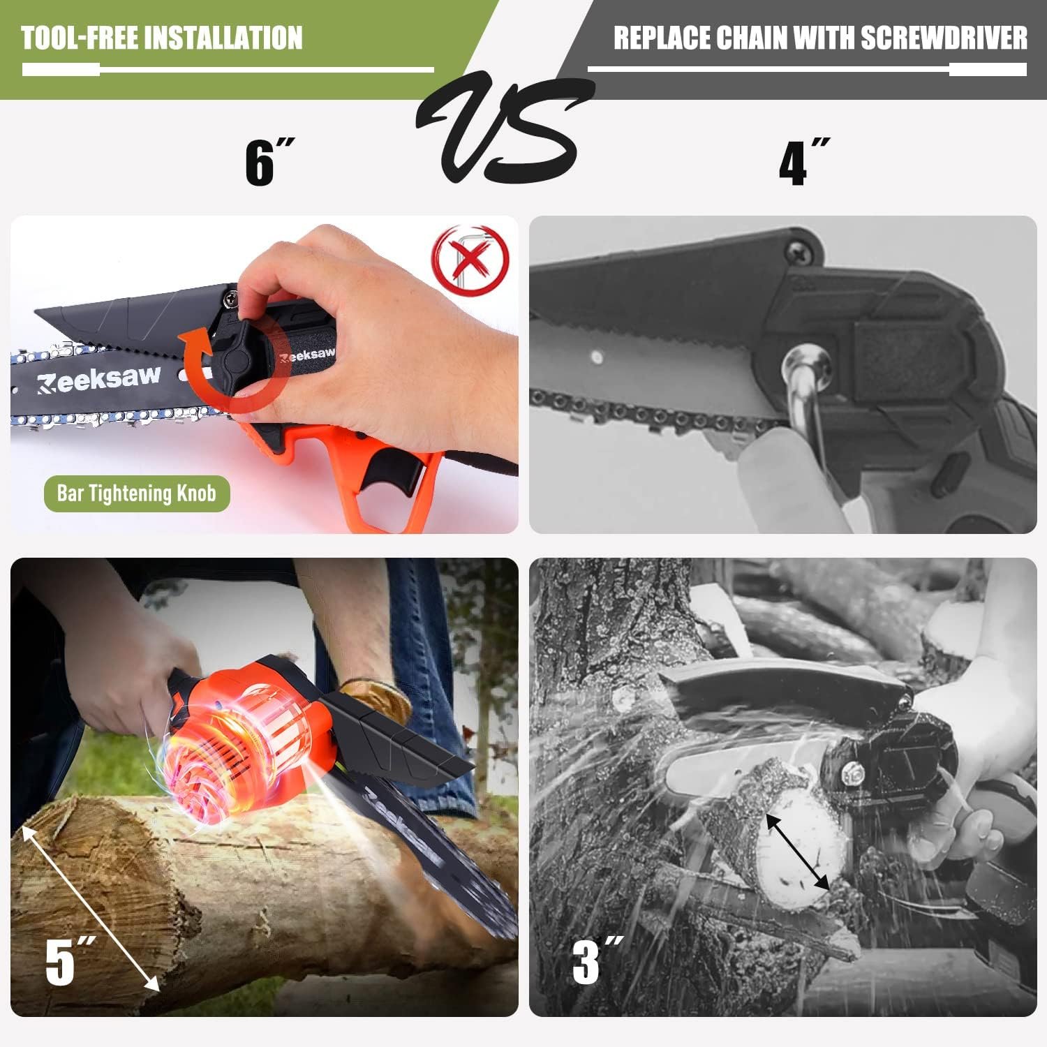 Mini Chainsaw 6 Inch Cordless Review