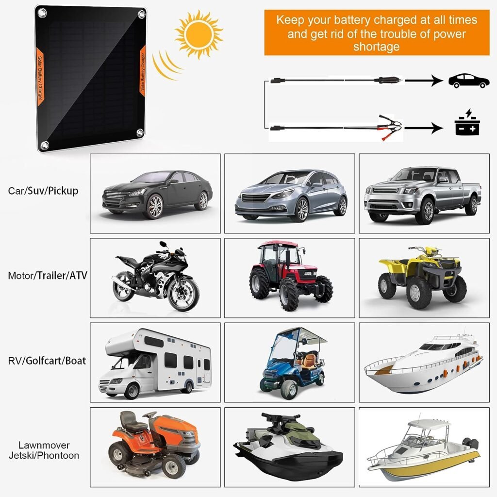 OYMSAE 5W 12V Solar Car Battery Charger Portable Waterproof Solar Power Battery Charger  maintainer with Trickle Cigarette Lighter Plug  Alligator Clip