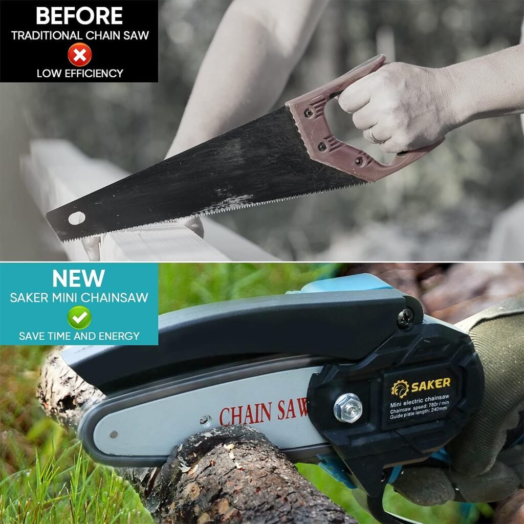 saker mini chainsaw,Portable Electric Best, Cordless,Small Handheld Chain Saw Pruning Shears for Tree Branches, Courtyard and Garden(includes 2 BATTERIES)