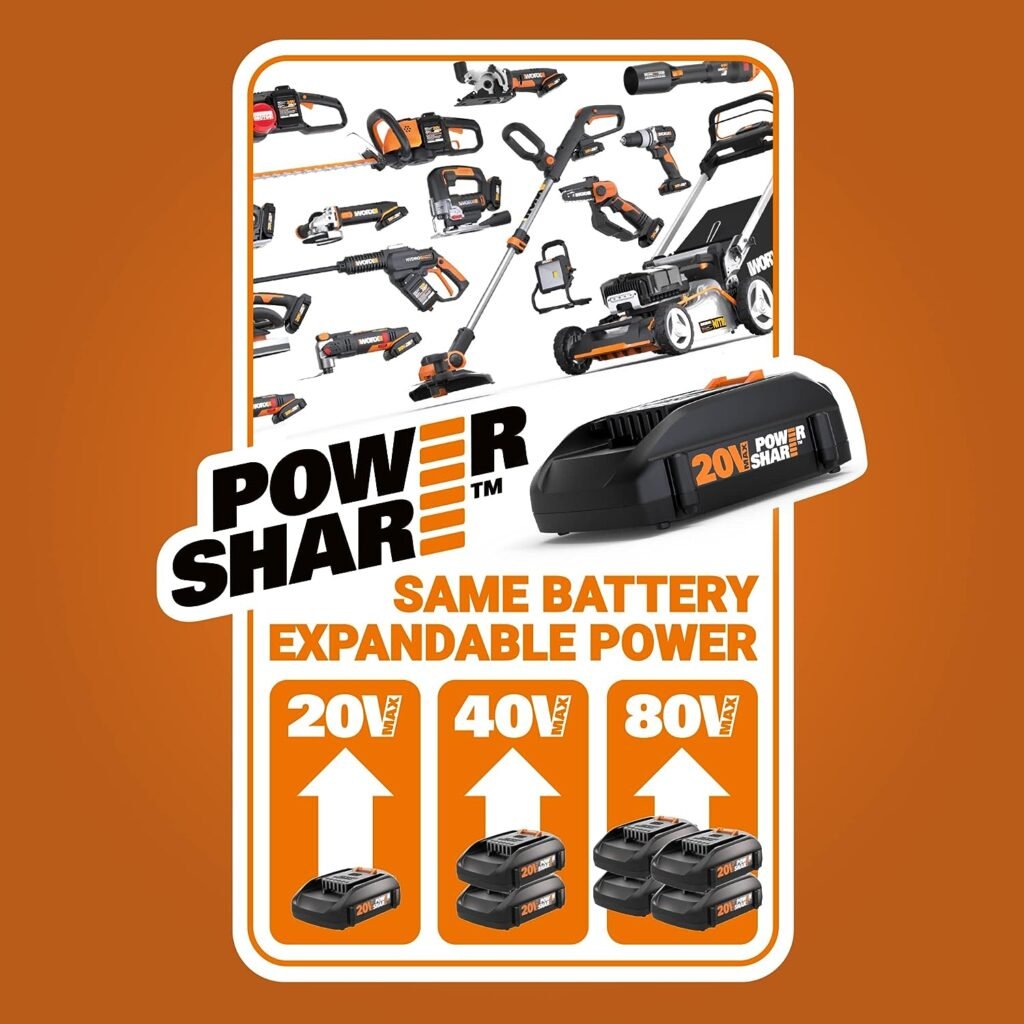 Worx String Trimmer Cordless 3.0 20V PowerShare 12 Edger  Weed Trimmer (2 Batteries  Charger Included) WG163