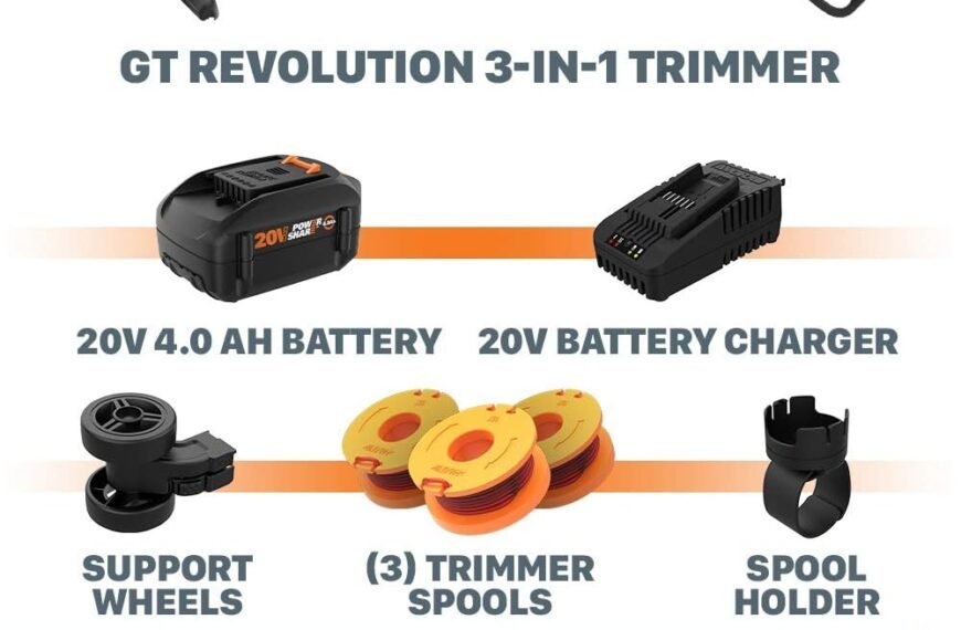 WORX WG170.3 20V Power Share GT Revolution 4.0Ah 12″ Cordless String Trimmer Review