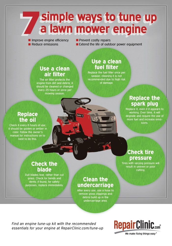 Essential Lawn Mower Maintenance Tips