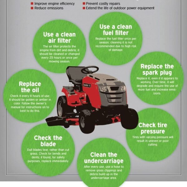 Essential Lawn Mower Maintenance Tips