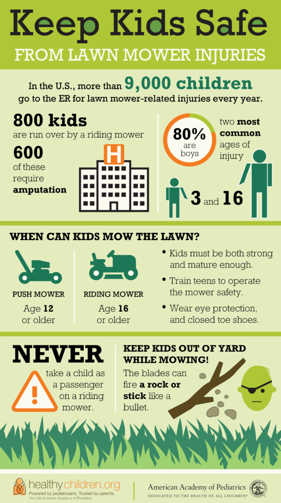 Essential Tips for Lawn Mower Safety for Toddlers