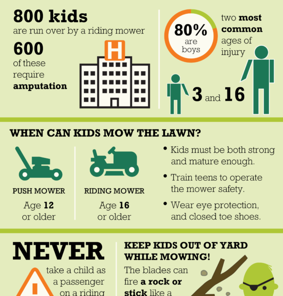Lawn Mower Safety Tips for Beginners