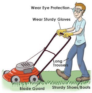 Top Lawn Mower Safety Gear Recommendations