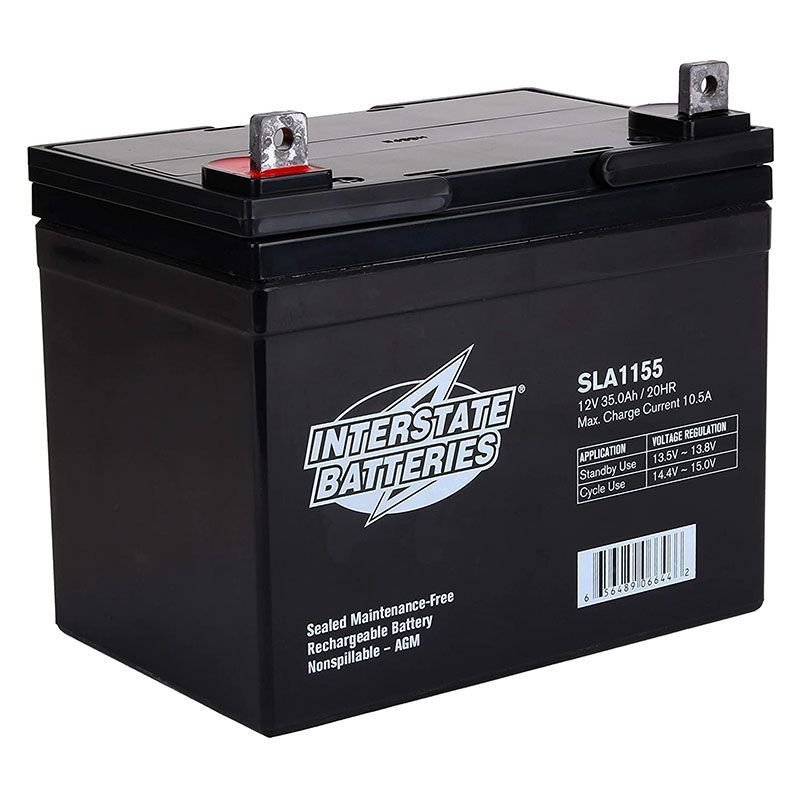 Top-rated Lawn Mower Batteries for Popular Brands