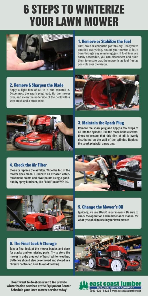 Winter Lawn Mower Maintenance Tips